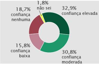 Ativo 1.png