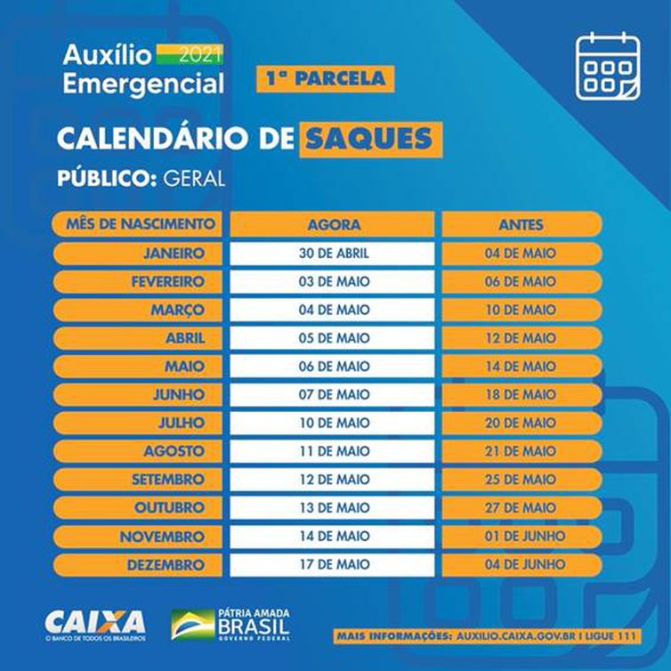 Calendário de saques antecipados da primeira parcela do auxílio emergencial.