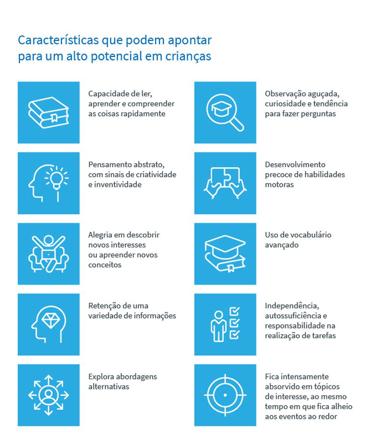 Características que podem apontar para um alto potencial em crianças